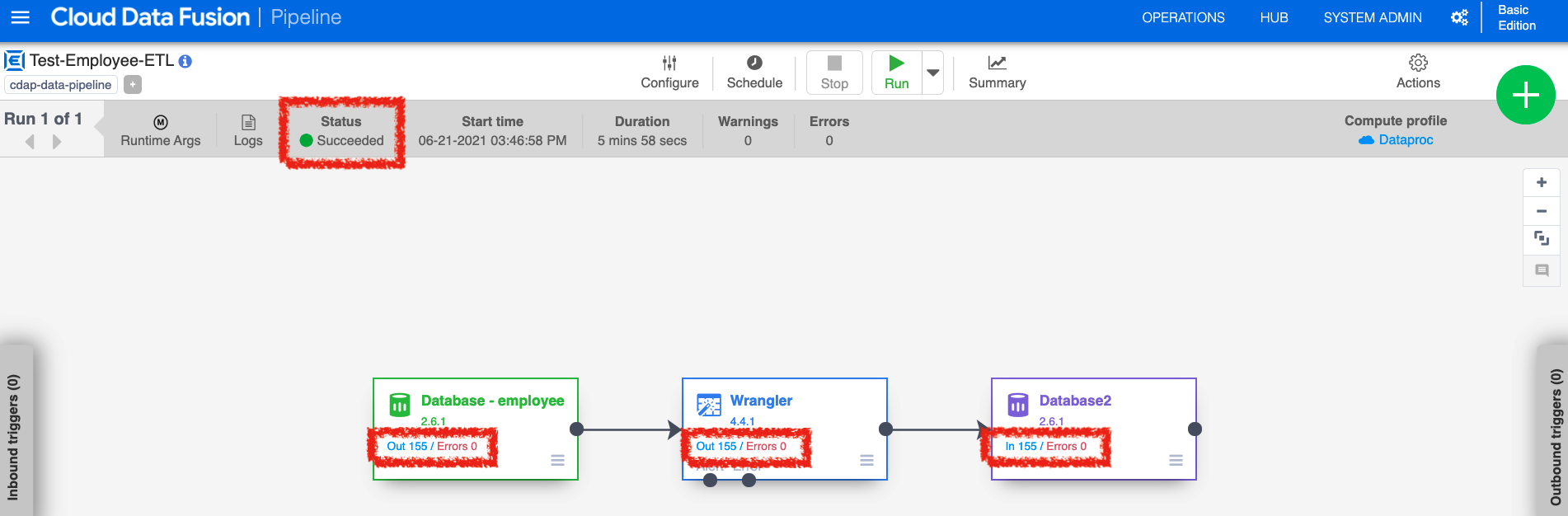 ETL sink source to PostgreSQL