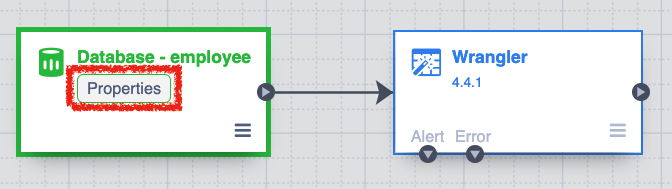 ETL sink source to PostgreSQL